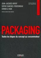 Packaging, Toutes les étapes du concept au consommateur