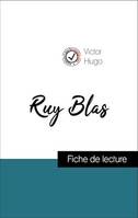 Analyse de l'œuvre : Ruy Blas (résumé et fiche de lecture plébiscités par les enseignants sur fichedelecture.fr)