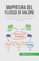 Mappatura del flusso di valore, Ridurre gli sprechi e massimizzare l'efficienza