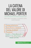 La catena del valore di Michael Porter, Sbloccate il vantaggio competitivo della vostra azienda
