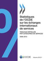 Statistiques de l'OCDE sur les échanges internationaux de services, Volume 2012 Numéro 1, Tableaux détaillés par catégories de services