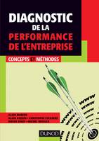 Diagnostic de la performance de l'entreprise - Concepts et méthodes, Concepts et méthodes