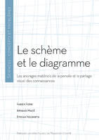 LE SCHEME ET LE DIAGRAMME. LES ANCRAGES MATERIELS DE LA PENSEE ET LE PARTAGE VISUEL DES CONNAISSANCE