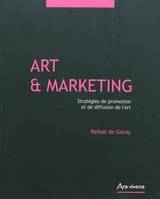 Art et marketing, Stratégies de promotion et de diffusion de l'art