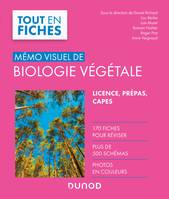 1, Mémo visuel de biologie végétale