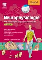 Neurophysiologie, De la physiologie à l'exploration fonctionnelle