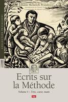 Ecrits sur la méthode, 1, Ecrits sur la méthode, Tête, cur, main