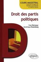 DROIT DES PARTIS POLITIQUES