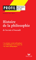 Profil - Histoire de la Philosophie