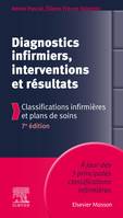 Diagnostics infirmiers, interventions et résultats, Classifications infirmières et plans de soins