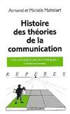 Histoire des théories de la communication