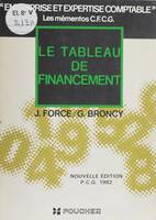 Le Tableau de financement