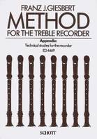 Method for the Treble Recorder, treble recorder.