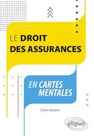 Le droit des assurances en cartes mentales