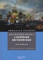 Les grandes dates de l'histoire britannique, Livre