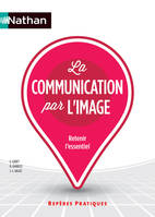 La communication par l'image Repères pratiques