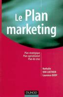 Le plan marketing, plan stratégique, plan opérationnel, plan de crise