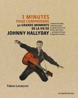 3 minutes pour comprendre 50 grands moments de la vie de Johnny Hallyday, L'enfant de la balle, l'idole des jeunes, les années rock'n'roll, la légende en marche...