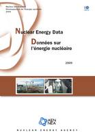 Données sur l'énergie nucléaire 2009