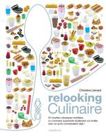 Relooking culinaire