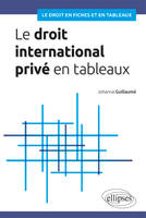 LE DROIT INTERNATIONAL PRIVE EN TABLEAUX