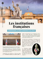 Les Institutions françaises - Dépliant, Comprendre le fonctionnement de l'État