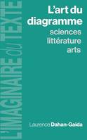 L'art du diagramme : sciences, littérature, arts