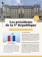 Les présidents de la Ve République - Dépliant, Les hommes qui ont fait la France