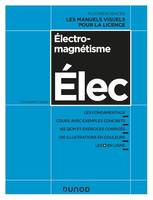 Electromagnétisme, Cours avec exemples concrets, QCM, exercices corrigés