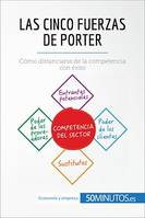 Las cinco fuerzas de Porter, Cómo distanciarse de la competencia con éxito