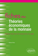 Fiches des Théories économiques de la monnaie