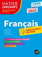 Français - CRPE 2022 - Epreuve orale d'admission, Épreuve de leçon