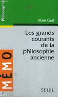 Les Grands Courants de la philosophie ancienne