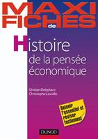 Maxi fiches d'Histoire de la pensée économique