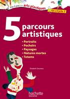 5 parcours artistiques pour le cycle 2 : portraits