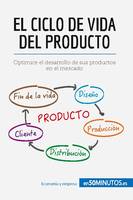 El ciclo de vida del producto, Optimice el desarrollo de sus productos en el mercado