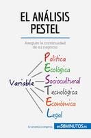 El análisis PESTEL, Asegure la continuidad de su negocio