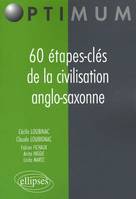 60 étapes-clés de la civilisation anglo-saxonne