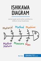 Ishikawa Diagram, Anticipate and solve problems within your business