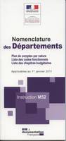 NOMENCLATURE DES DEPARTEMENTS - INSTRUCTION M52 - PLAN DE COMPTES PAR NATURE/LISTE DES CODES FONCTIO, plan de comptes par nature, liste des codes fonctionnels, liste des chapitres budgétaires