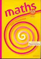 Maths, GS-CP, cycle des apprentissages fondamentaux