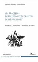 Les Processus de réception et de création des oeuvres d'art, Approches à la première et à la troisième personnes