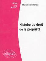 HISTOIRE DU DROIT DE LA PROPRIETE