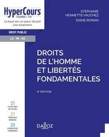 Droit de l'homme et libertés fondamentales