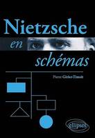 Nietzsche en schémas