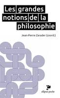 Les grandes notions de la philosophie