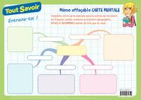 Mémo effaçable Carte mentale