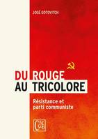 Du rouge au tricolore, Les communistes belges de 1939 à 1944 : un aspect de la résistance en Belgique