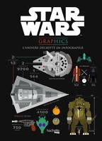 Star Wars graphics, L'univers décrypté en infographie