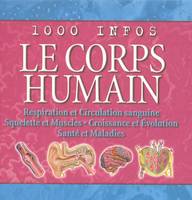 LE CORPS HUMAIN